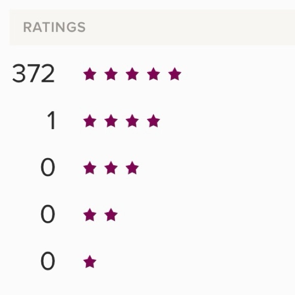 Meet your Posher, Rachel! 15% off of 2 or more bundles! Posh Ambassador II 💛 - Picture 17 of 17